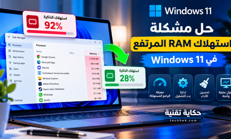 حل مشكلة استهلاك RAM المرتفع في Windows 11 باستخدام مدير المهام Task Manager لتحديد البرامج المستهلكة للذاكرة وتحسين الأداء