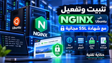 تثبيت Nginx على Ubuntu وربط الدومين بالسيرفر وتفعيل شهادة SSL مجانية باستخدام Let's Encrypt لتأمين الموقع عبر HTTPS.