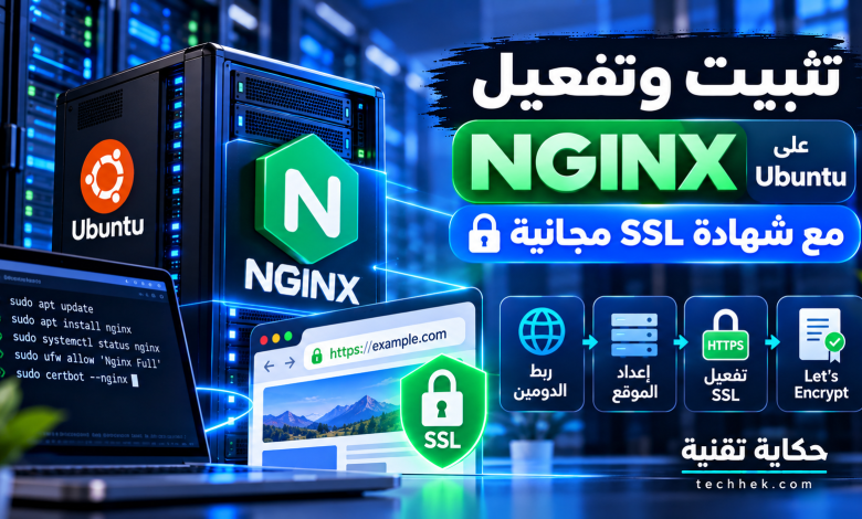 تثبيت Nginx على Ubuntu وربط الدومين بالسيرفر وتفعيل شهادة SSL مجانية باستخدام Let's Encrypt لتأمين الموقع عبر HTTPS.