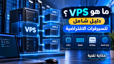 ما هو VPS؟ رسم توضيحي يشرح السيرفر الافتراضي وكيفية تقسيم السيرفر الفعلي إلى عدة خوادم VPS مستقلة مع موارد CPU وRAM وNVMe