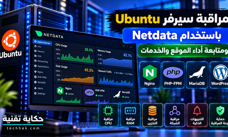 مراقبة سيرفر Ubuntu باستخدام Netdata لمتابعة استهلاك CPU وRAM والتخزين والشبكة وأداء خدمات Nginx وPHP-FPM وMariaDB.
